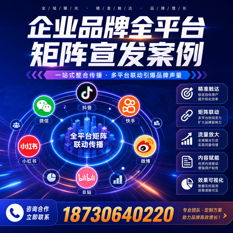 塔城企业全平台自媒体品牌统一宣发落地案例